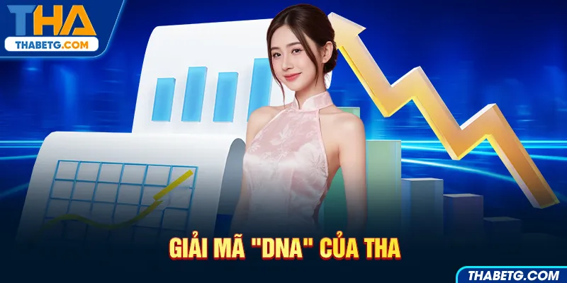 Hình ảnh giải mã “DNA” của THA tại THABET với biểu đồ và tài liệu trên nền xanh.