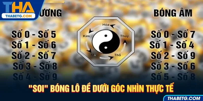 Hình ảnh “soi” bong lô đề thực tế tại THABET với biểu tượng âm dương và bóng xổ số